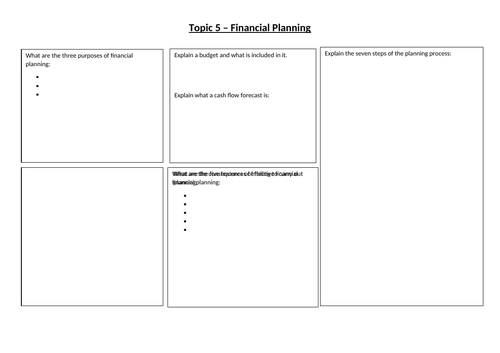 LIBF Unit 2 Topic 5 Task Sheet - Financial Planning