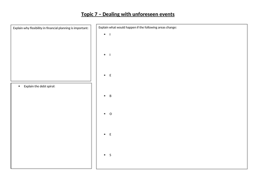 LIBF Unit 2 Topic 7 Task Sheet - Dealing with unforeseen events