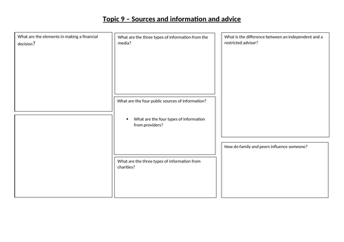 LIBF Unit 2 Topic 9 Task Sheet - Sources of information and advice