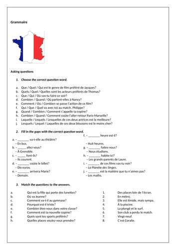 AQA / EDEXCEL Studio GCSE French (Higher) – Module 3 - C’est bientôt dimanche? – Page 57 - Grammar