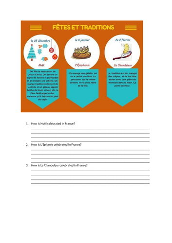 AQA/EDEXCEL Studio GCSE French (Higher) – Module 3 - Regarde ce que je mange! – Page 58 - Worksheet