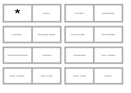 Les fêtes de famille / Family celebrations