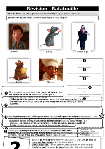 Ratatouille Descriptions French Revision