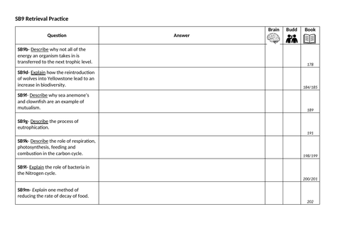 Edexcel SB9 Retrieval Practice Task