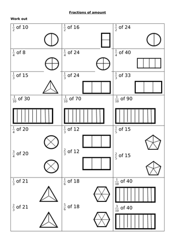Fractions of an amount - Low ability worksheet