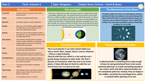 Y5 Cornerstones topic related knowledge organisers - SCIENCE