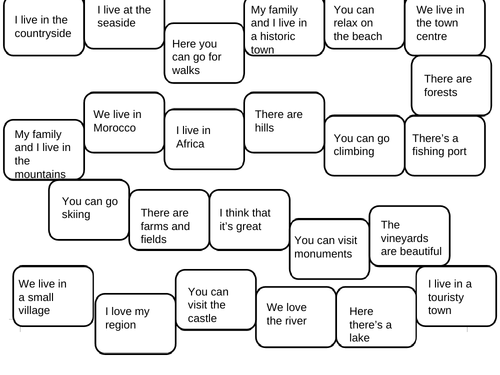 AQA/EDEXCEL Studio GCSE French (Higher) – Module 4 – Point de départ 1 – Page 74  - Game