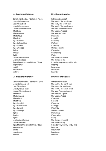 AQA/EDEXCEL Studio GCSE French (Higher) – Module 4 – Point de départ 1 – Page 75