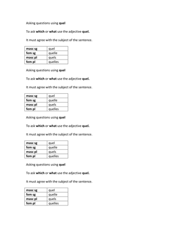 Interrogative adjectives (quel/quelle/quels/quelles)