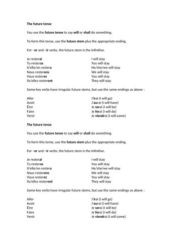 AQA/EDEXCEL Studio GCSE French (Higher) – Module 4 – Il fera beau demain? – Page 85