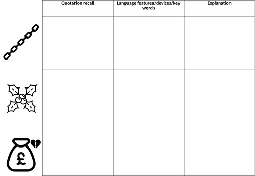 A Christmas Carol Dual Coded Quotes