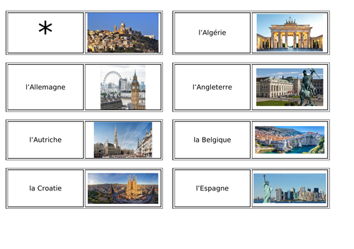 Les pays du monde / Countries of the world