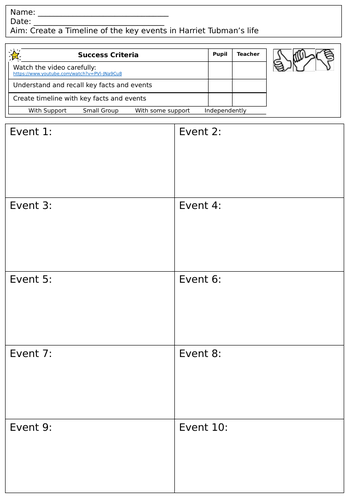 Harriet Tubman Biography KS2