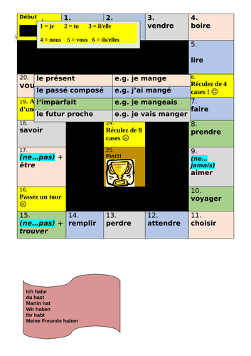 Tenses boardgame