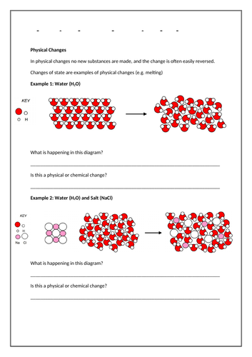 KS3 Science Physical vs Chemical Changes