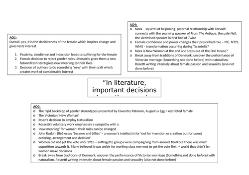 A Dolls House x Rossetti Essay A* Plans