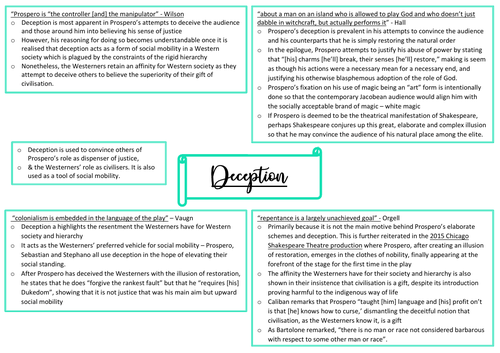 The Tempest Themes - Mega Docs (A*)