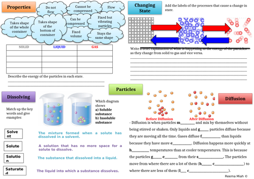 Y7 Revision - Particles