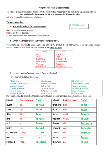 How to form the passé composé in French?