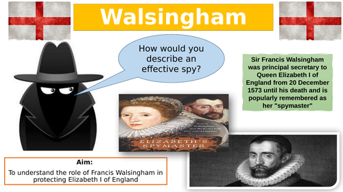 Francis Walsingham: Elizabethan England