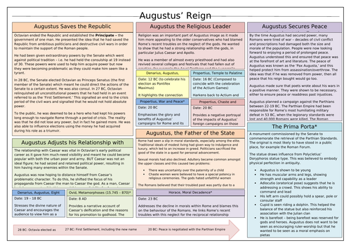 Augustus' Reign Knowledge Organiser/Revision Placemat