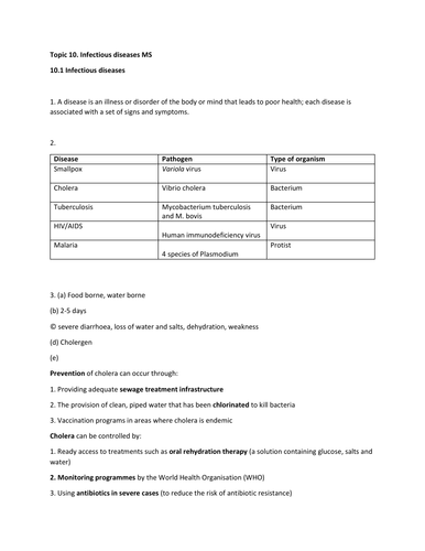 AS Biology-Topic 10-Infectious diseases- Worksheet and Mark scheme