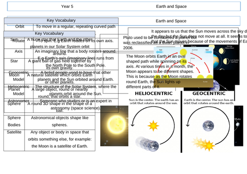 Y5 Earth and Space (Unit)