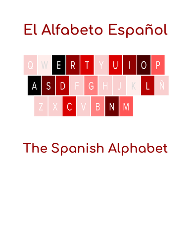 Spanish Alphabet