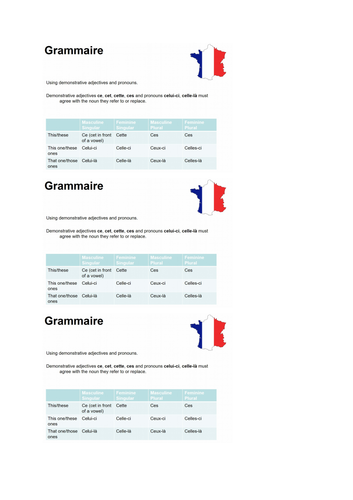 AQA/EDEXCEL Studio GCSE French (Higher) – Module 5 – On négocie au souk – Page 108