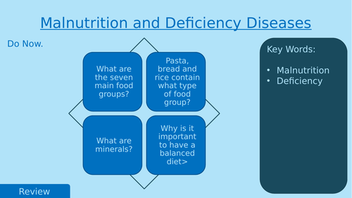 KS3 Science - Malnutrition