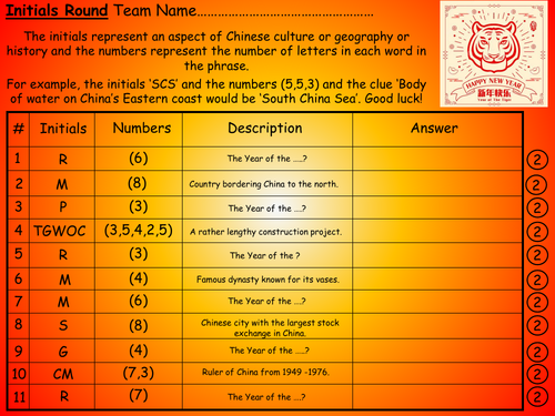 chinese new year quiz buzzfeed