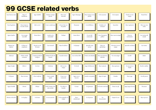 99 GCSE spanish related verbs