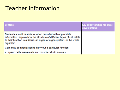 Specialised Cells - Animals. AQA GCSE (KS4)  Biology/Science lesson.