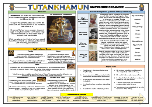 Tutankhamun Knowledge Organiser!