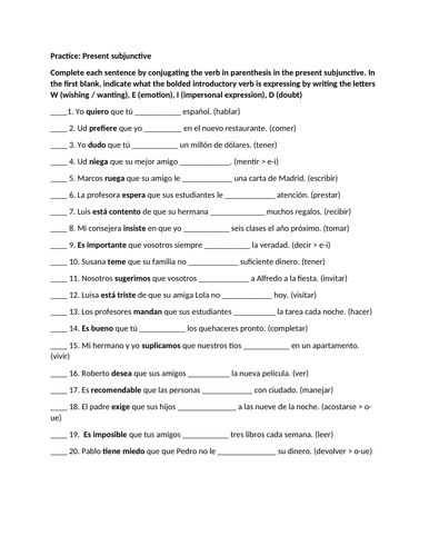 Present Subjunctive Fill In Practice Teaching Resources