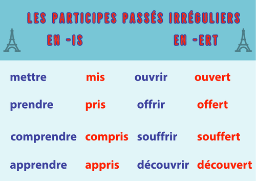 French Irregular Verb Poster 3: Participes Passés en -is et en -ert