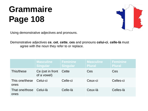 AQA/EDEXCEL Studio GCSE French (Higher) – Module 5 – On négocie au souk – Page 108 - Grammar