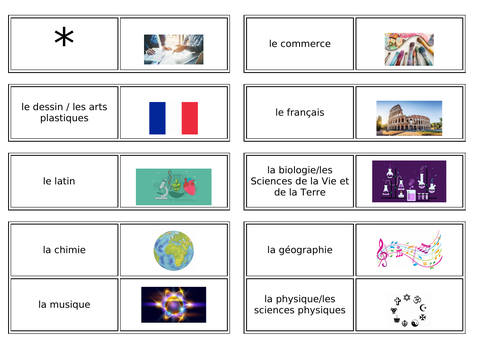 AQA/EDEXCEL Studio GCSE French (Higher) – Module 6 – Point de départ – Page 120 - Vocabulary