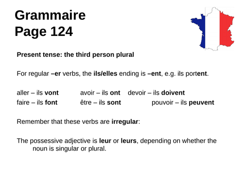 Present tense of the third-person plural