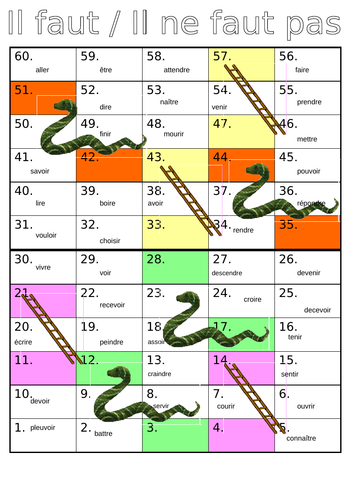 AQA/EDEXCEL Studio GCSE French (Higher) – Module 6 – Liberté, égalité, fraternité? – Page 126