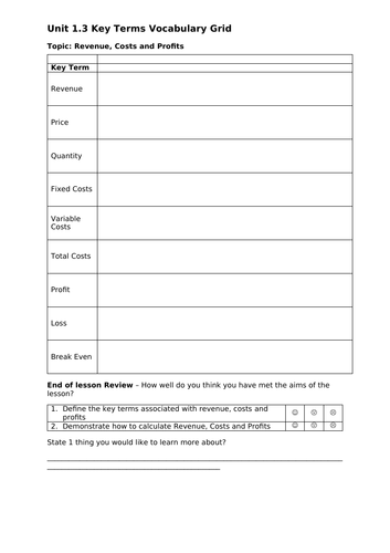 Vocabulary grid for revenue, profit and loss