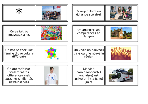 AQA/EDEXCEL Studio GCSE French (Higher) – Module 6 – En échange – Page 130 - Game