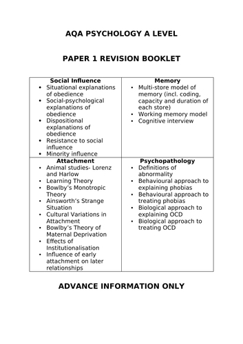 AQA PSYCHOLOGY ADVANCE INFO REVISION BOOKLET PAPER 1