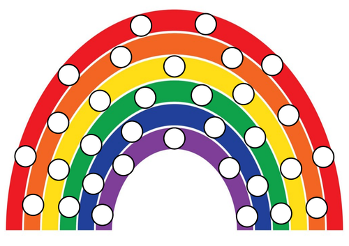 Fine motor rainbow - Grapat compatible | Teaching Resources