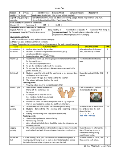 Tag Rugby Lesson Plans - Year 7