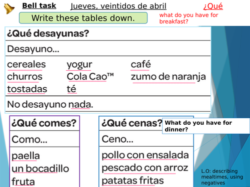 Y8 Spanish - Qué desayunas (Viva 2)