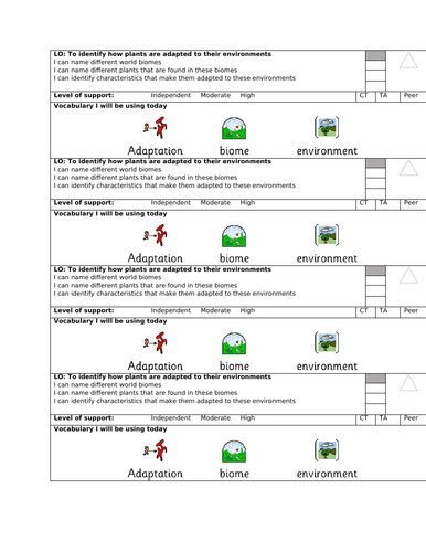 Plant adaptations - KS2 science lesson | Teaching Resources