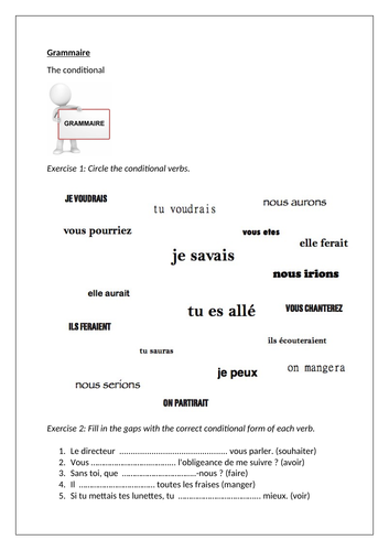 AQA/EDEXCEL Studio GCSE French (Higher) – Module 7 – Point de départ – Page 141 - Conditional