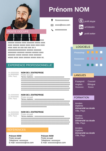 AQA/EDEXCEL Studio GCSE French (Higher) – Module 7 – Quelle orientation t’attire? – Page 142