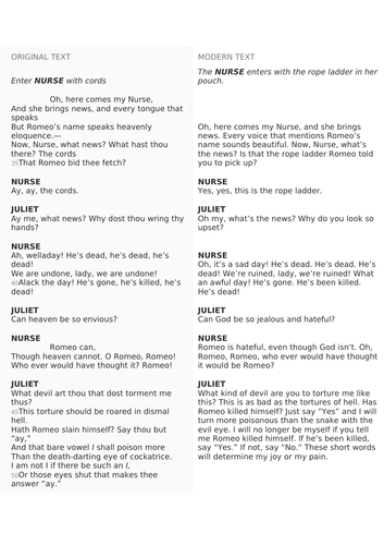 Romeo and Juliet Act 3 scene 1 lines 31 - 56 | Teaching Resources